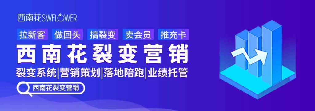 针灸馆教师节怎样做营销活动？客流日进100+，用这一套营销思维就够了！